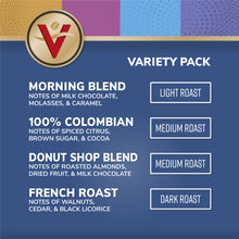 Load image into Gallery viewer, Favorites Variety Pack Single Serve Coffee Pods for Keurig K-Cup Brewers
