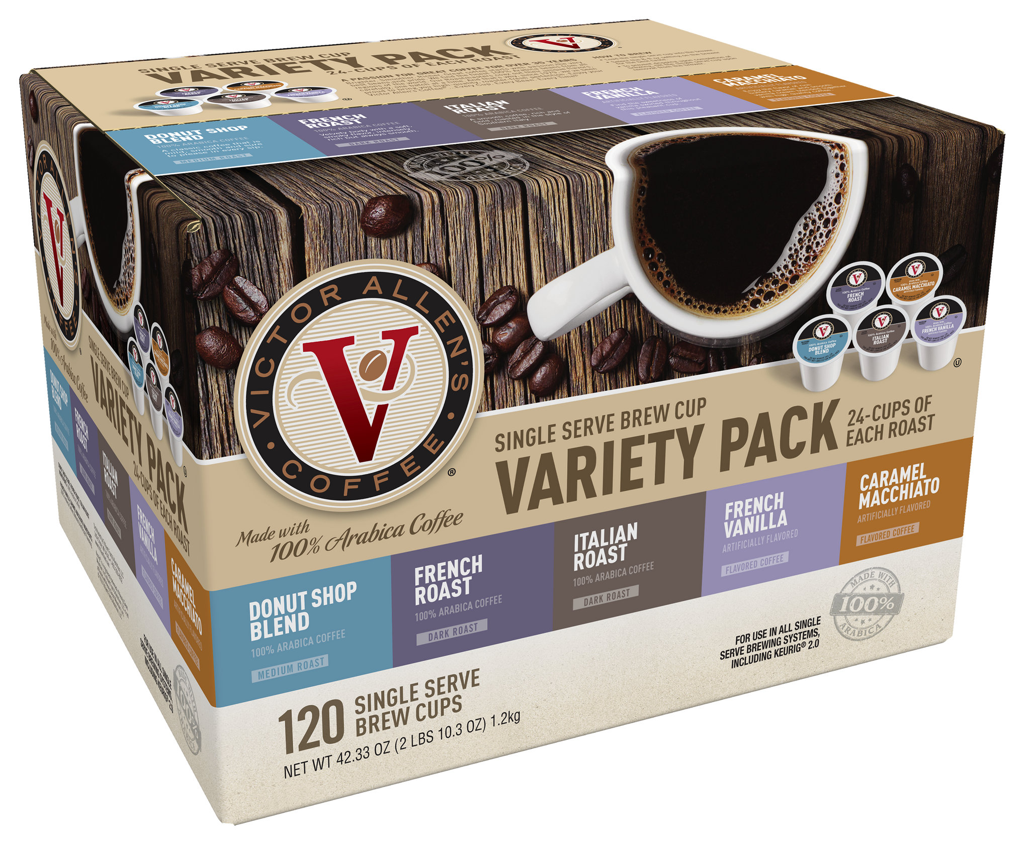 K cup sales coffee variety pack
